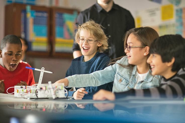 Transformative Summer Camps for Kids | Robotix Institute