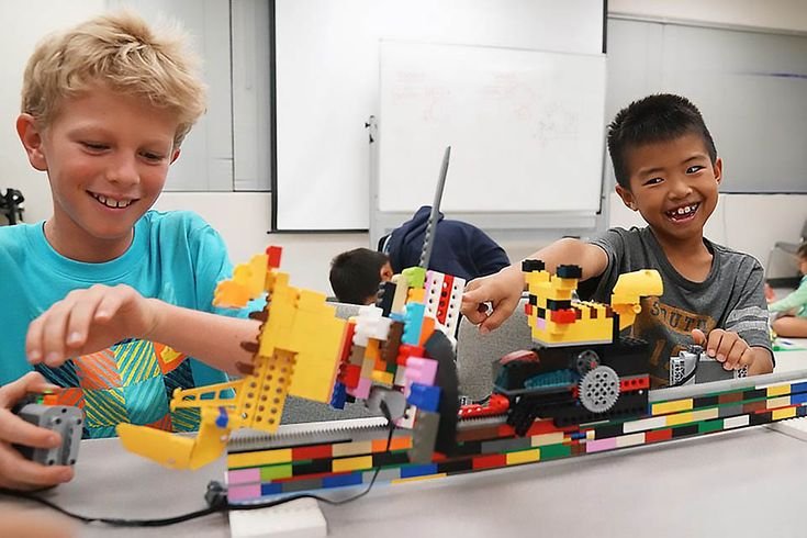 Top Summer Camps | Enriching Experiences with Robotix Institute